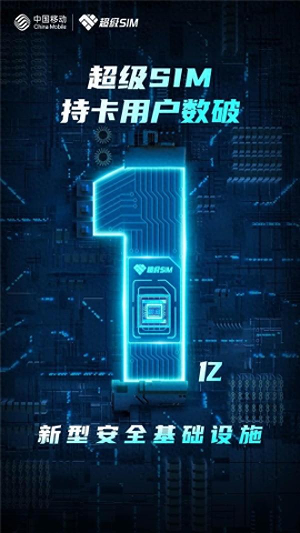 中国移动超级SIM持卡用户破亿！全国约14个人中就有一人拥有