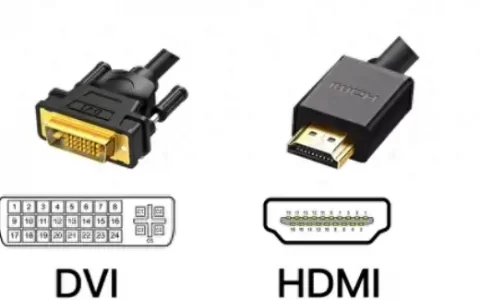 4种电脑接口线的区别: VGA、HDMI、DVI、DP